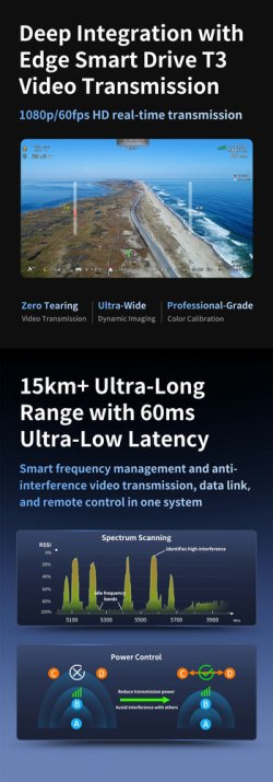 ZMO V2 Vertical Takeoff Fixed-Wing Long-Range HD Aerial Photography FPV7.jpg